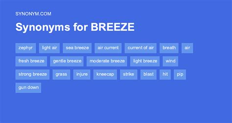 breeze antonym|synonym for gentle breeze.